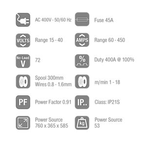 Alternative view of Jasic MIG 450 MIG-MAG lasapparaat losse draadkoffer watergekoeld